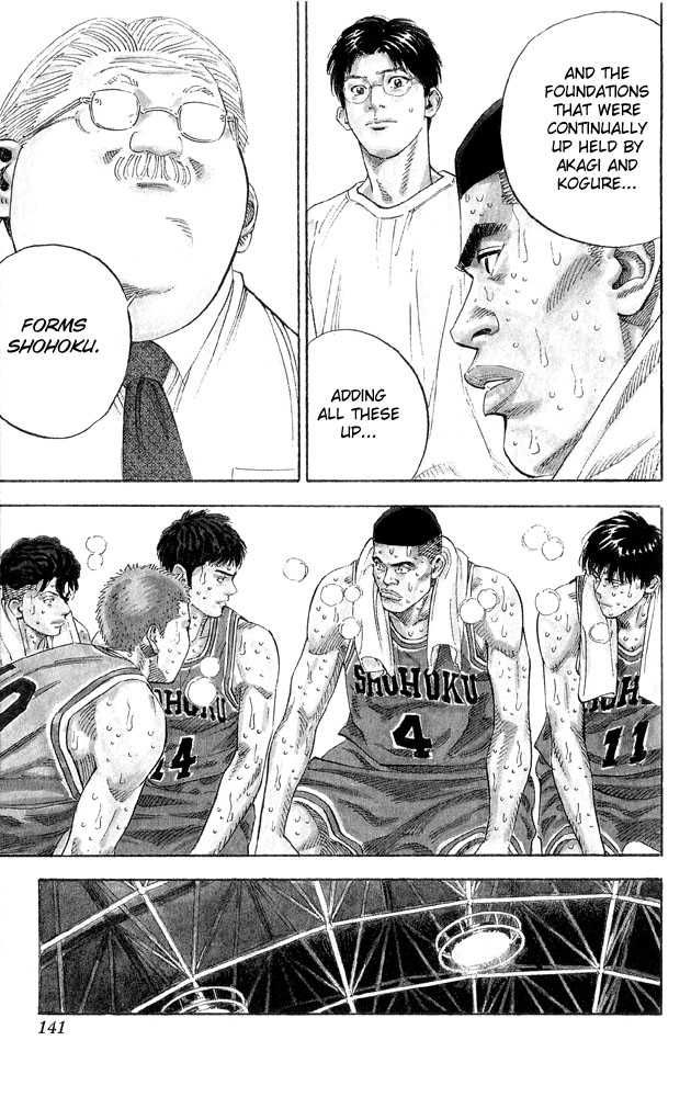 Slam Dunk Chapter 267 12